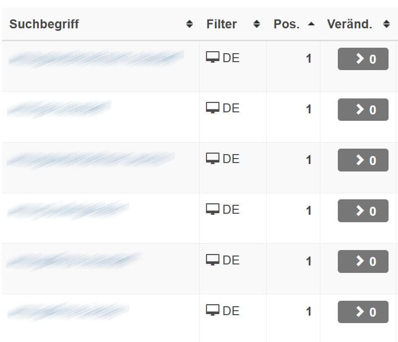 suchmaschinenoptimierung (3)